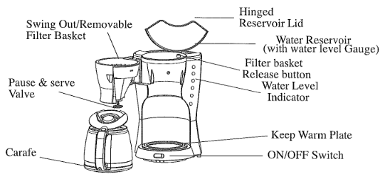Gevalia Kaffe 12 cup automatic coffee maker CM100W, CM100B, CM100G, CM100U