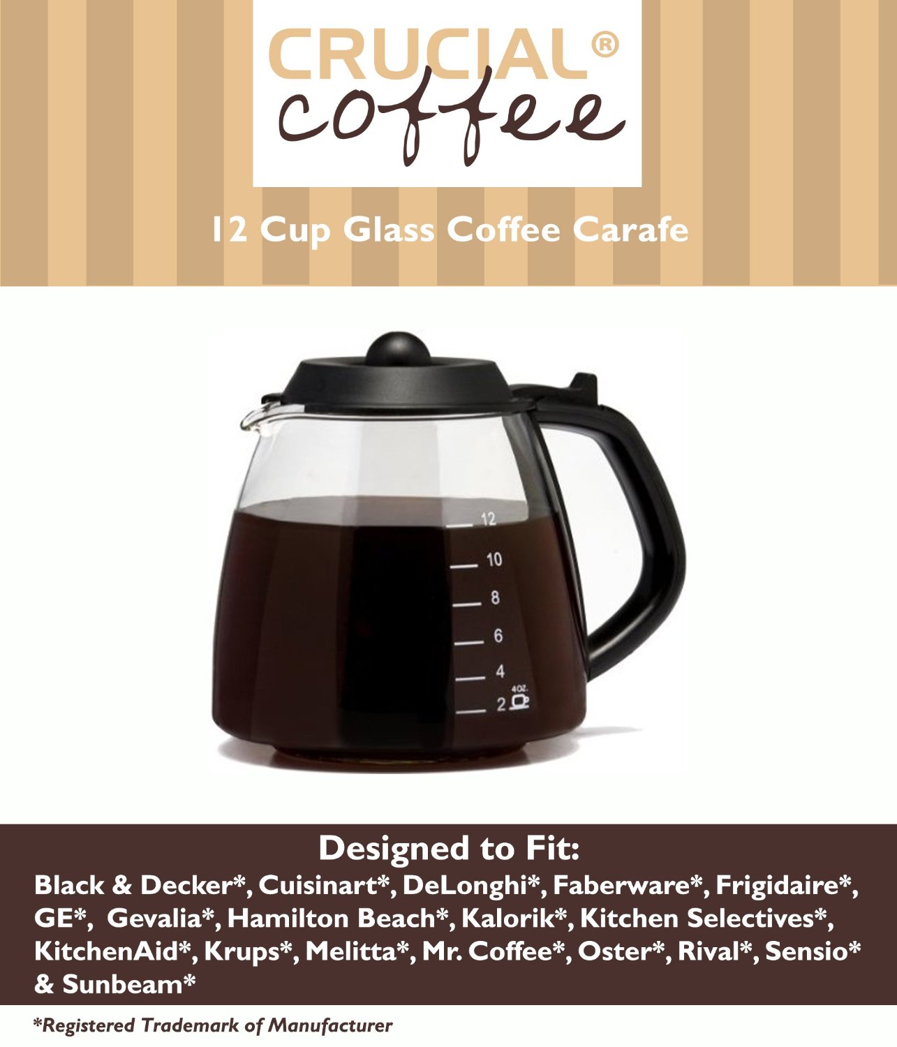 Replacement Carafes for Bella, Emerson, Farberware Coffee Makers
